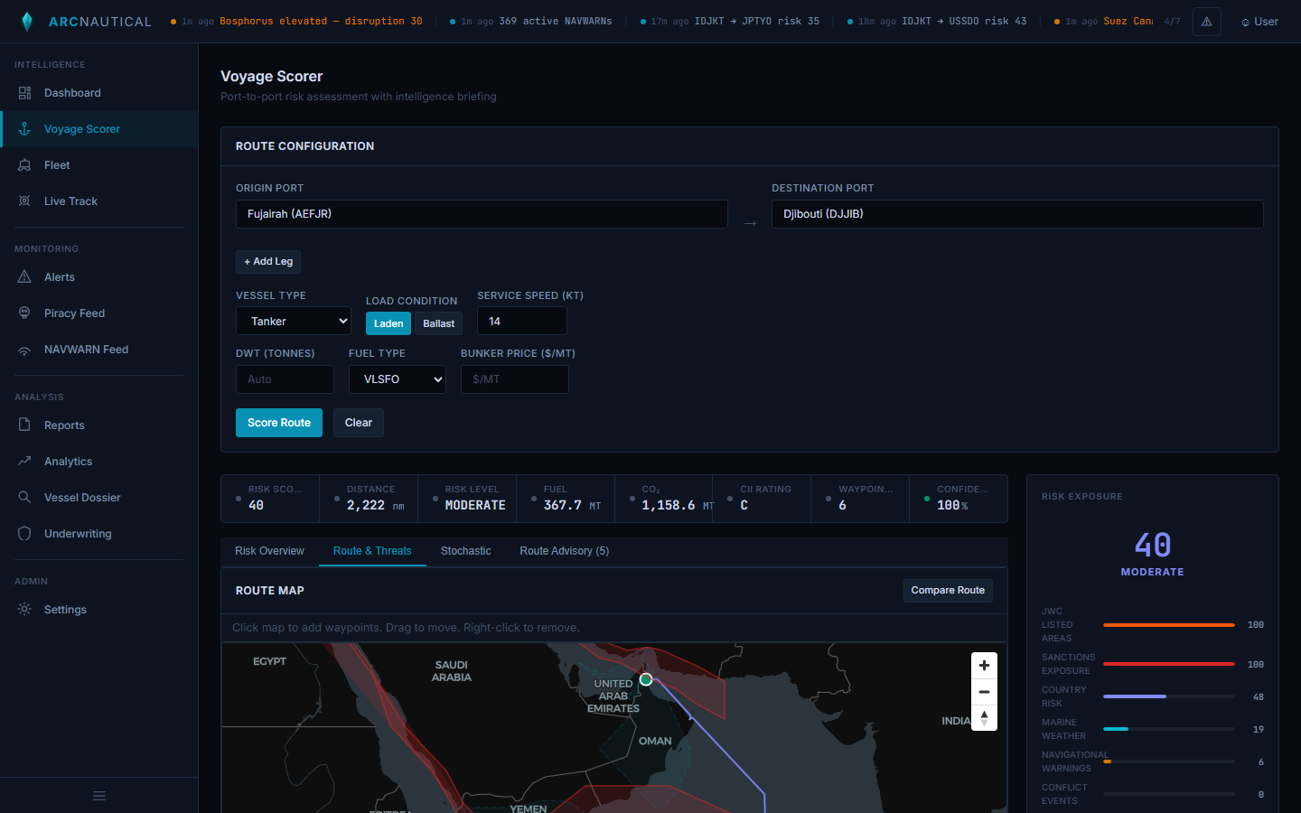 The Gulf of Aden problem: what the risk data actually shows