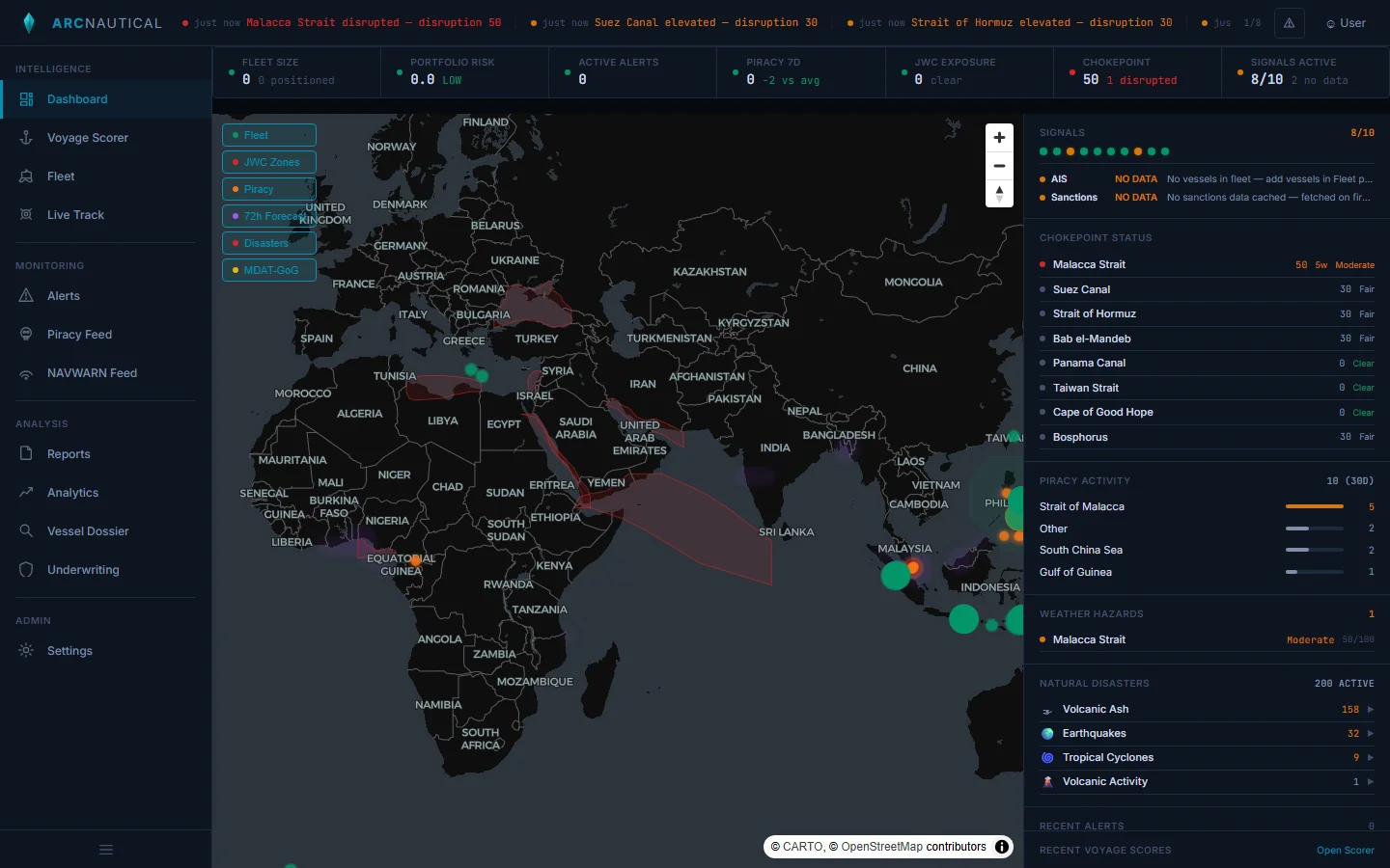 ArcNautical dashboard showing 369 active NAVWARNs, chokepoint disruption alerts for Bosphorus, Malacca Strait, and Suez Canal, with JWC listed areas overlaid on global map