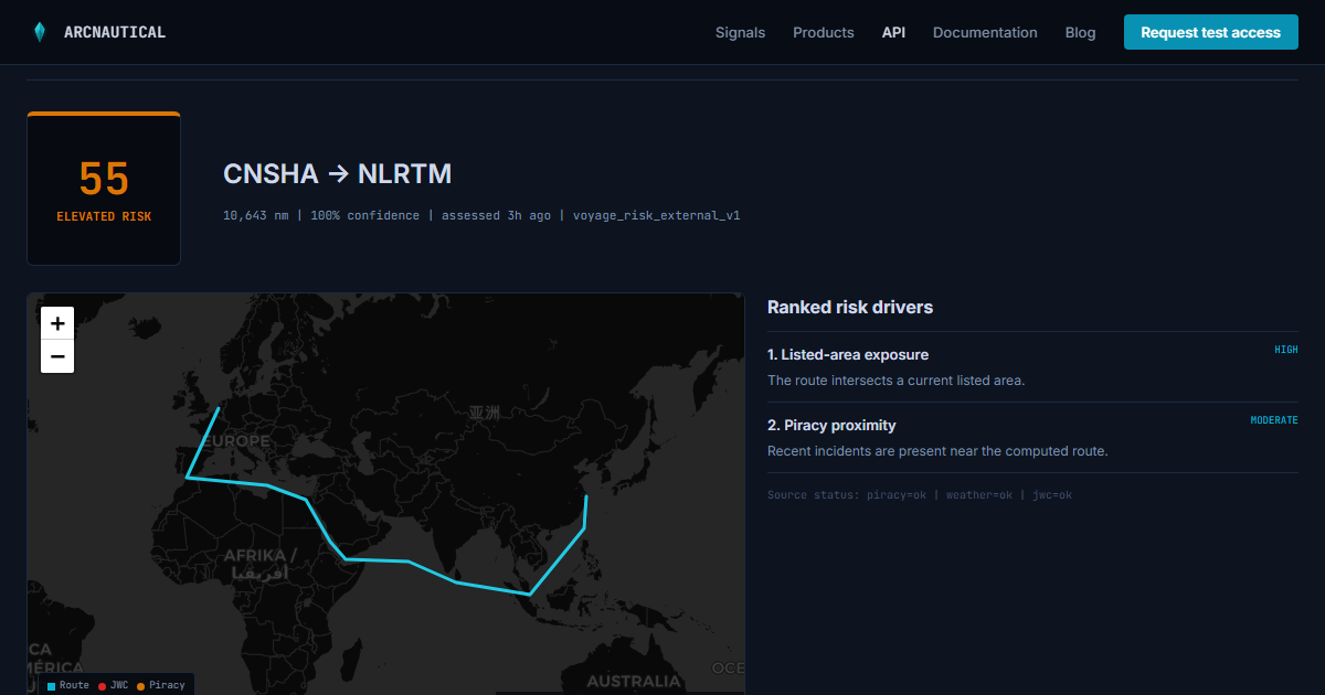 How to add voyage risk to a supply-chain platform