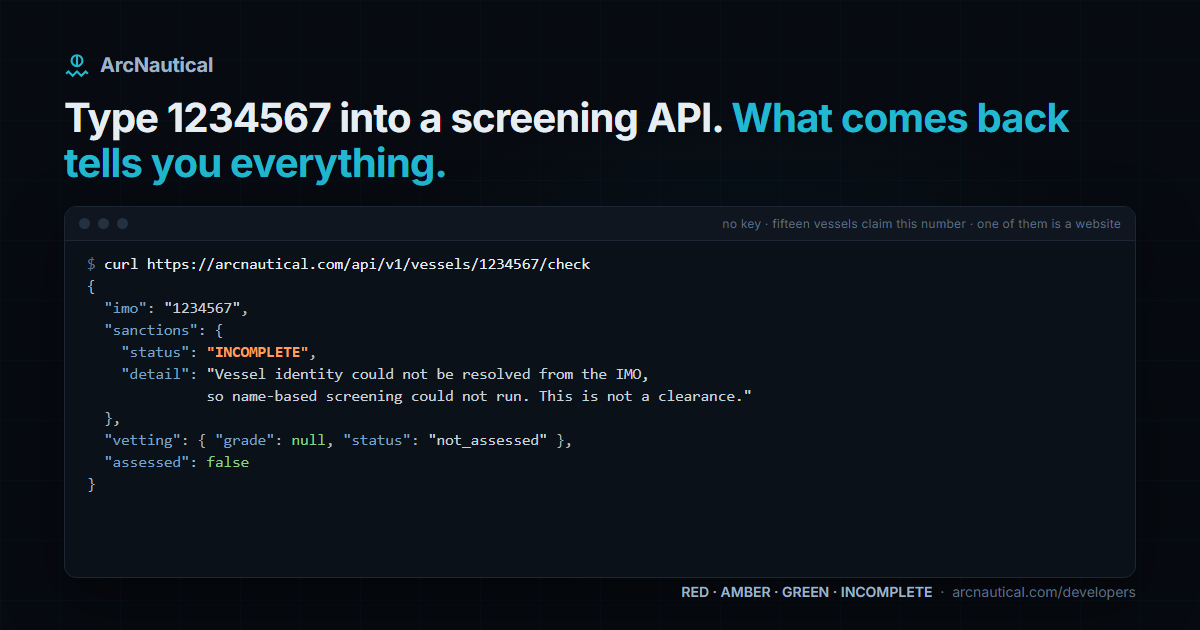 Type 1234567 into a screening API. What comes back tells you everything.